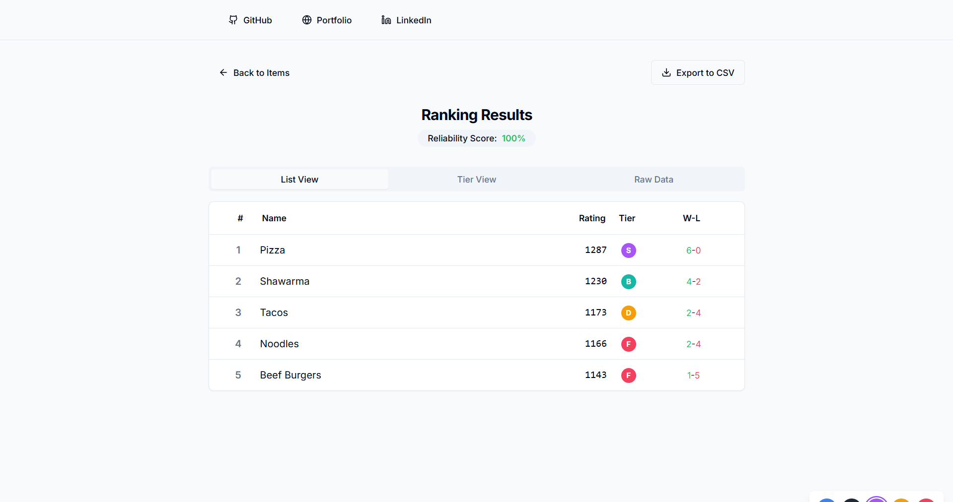 ELO Ranker screenshot 3