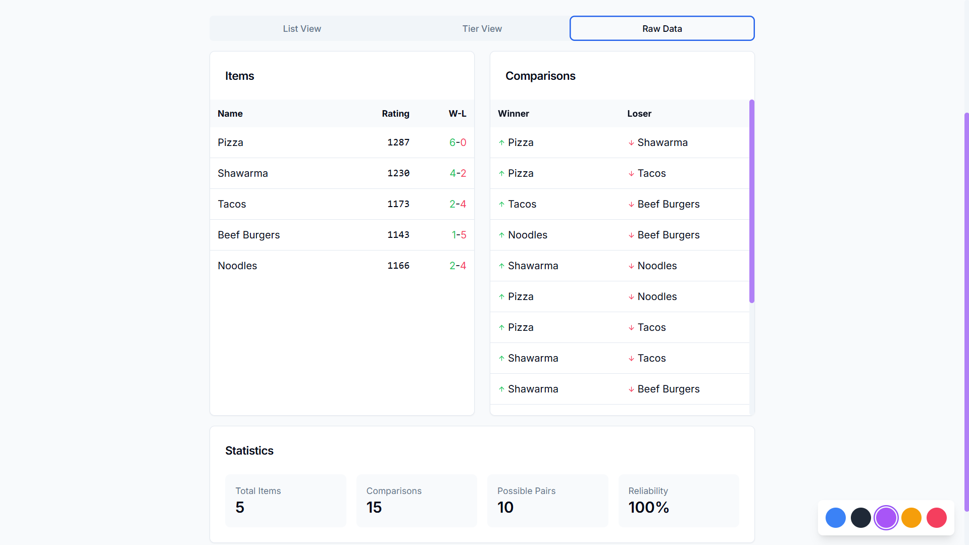 ELO Ranker screenshot 5