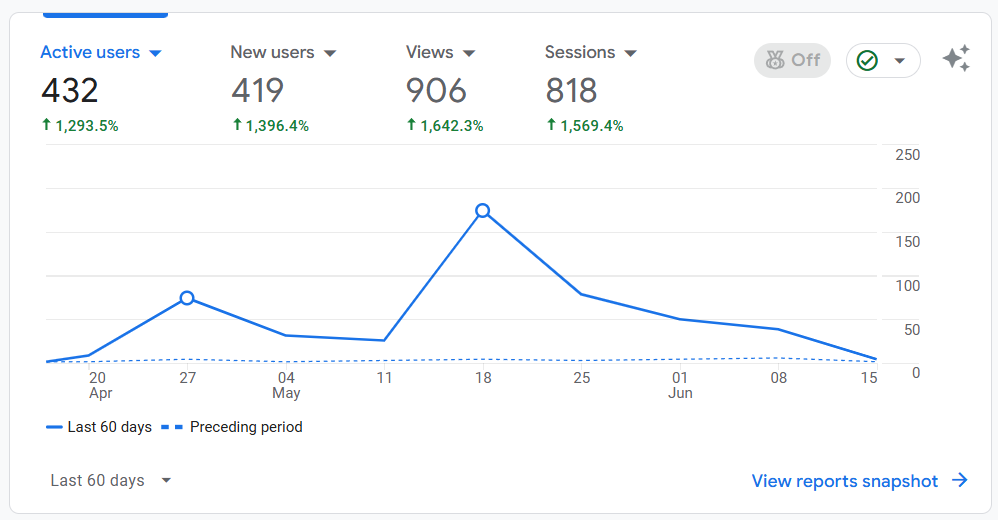 GUC GPA Converter screenshot 2